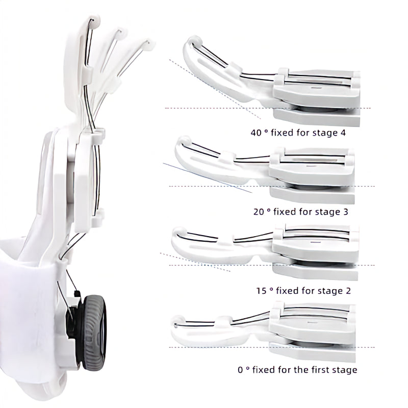 Bunion Corrector For Women, Foot Thumb Support Foot Adjustable Toe Thumb Straightener Corrector